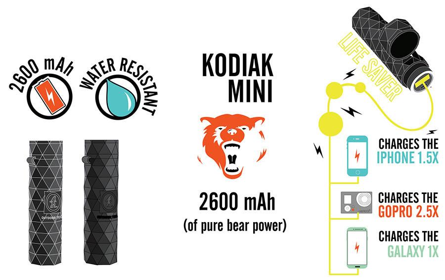 Kodiak Mini - USB Power Bank Outdoor Tech USB Charger Black 7572880809